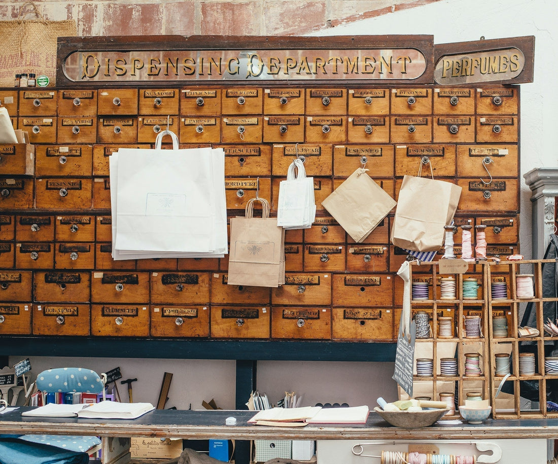 Different Types of Paper Bags